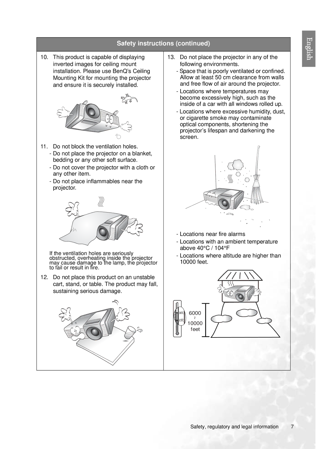 BenQ PE7700 user manual Do not block the ventilation holes 