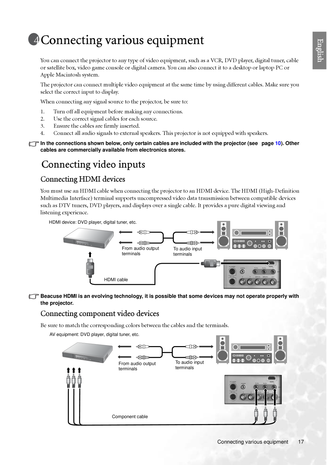 BenQ PE7700 user manual Connecting various equipment, Connecting video inputs, Connecting HDMI devices, English 