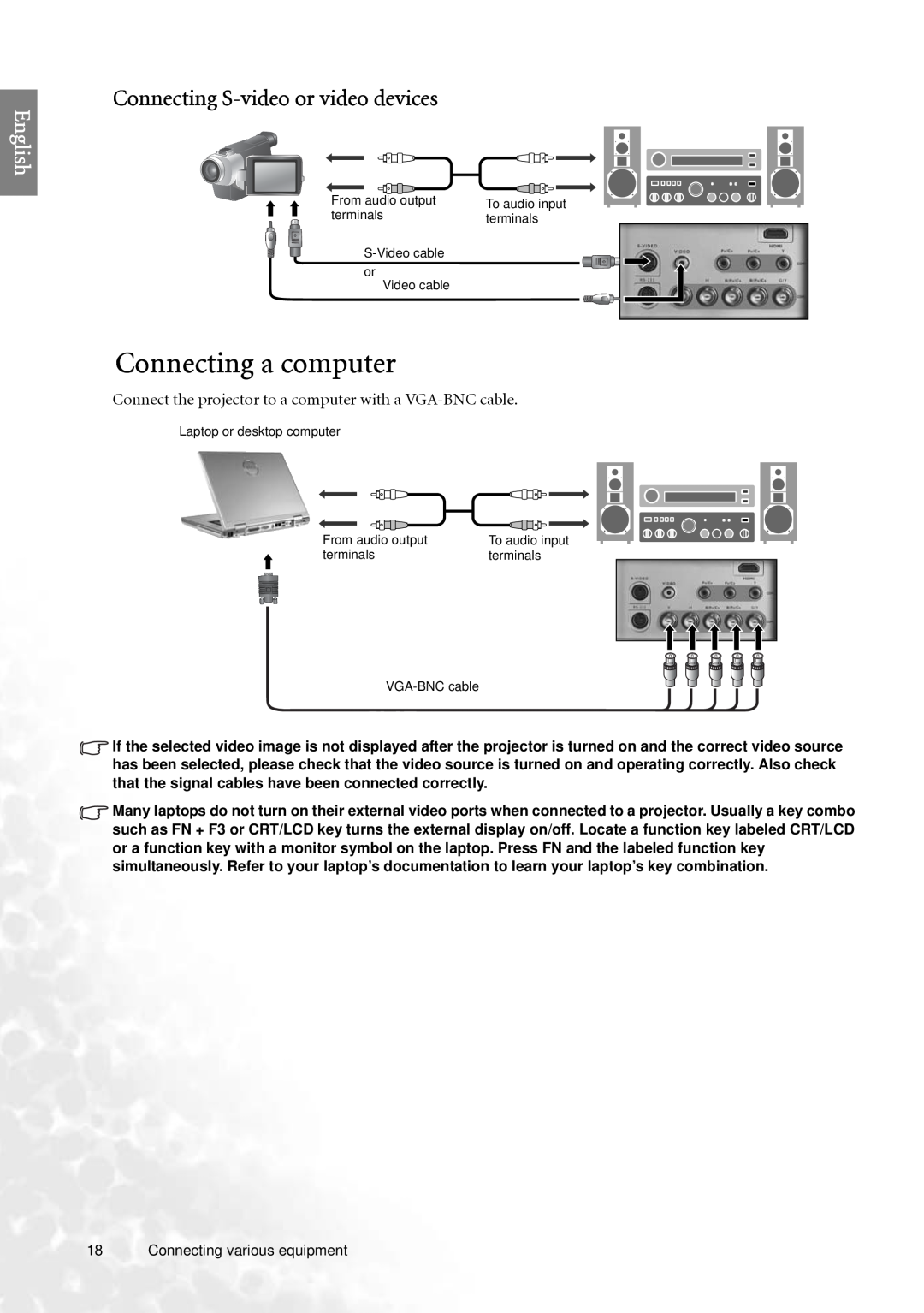 BenQ PE7700 user manual Connecting a computer, Connecting S-video or video devices, English 