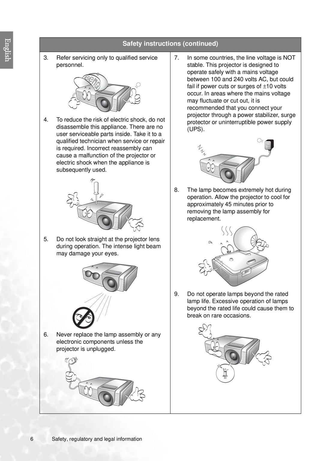 BenQ PE7700 user manual Safety instructions continued 