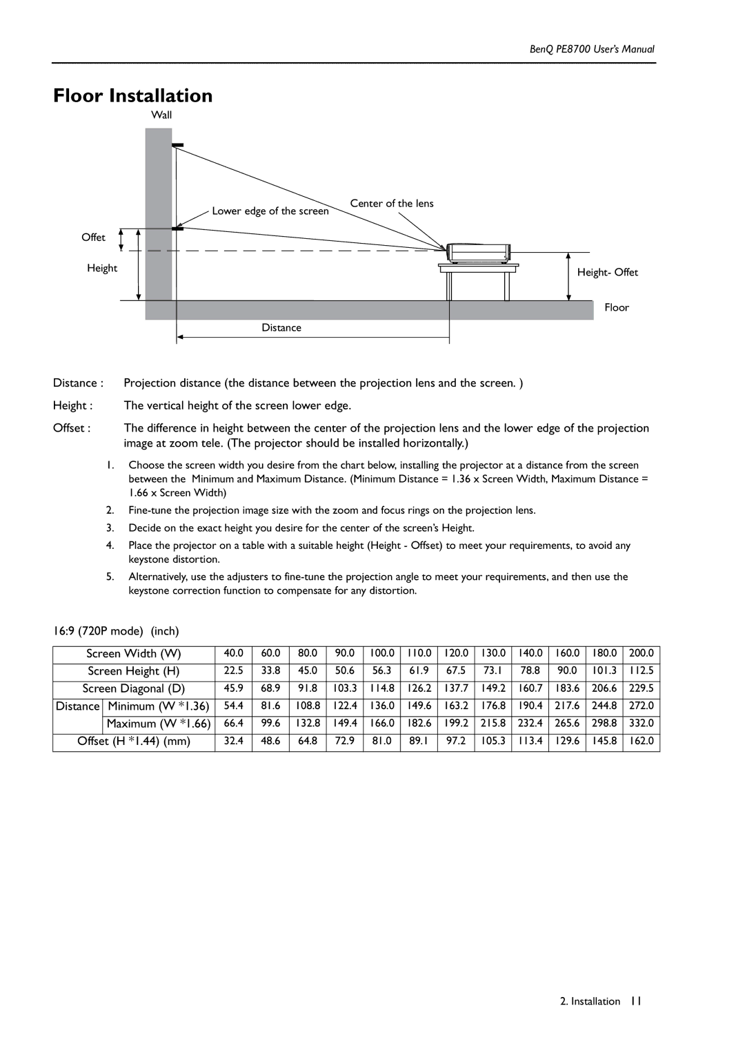 BenQ PE8700 user manual Floor Installation, 169 720P mode inch Screen Width W 