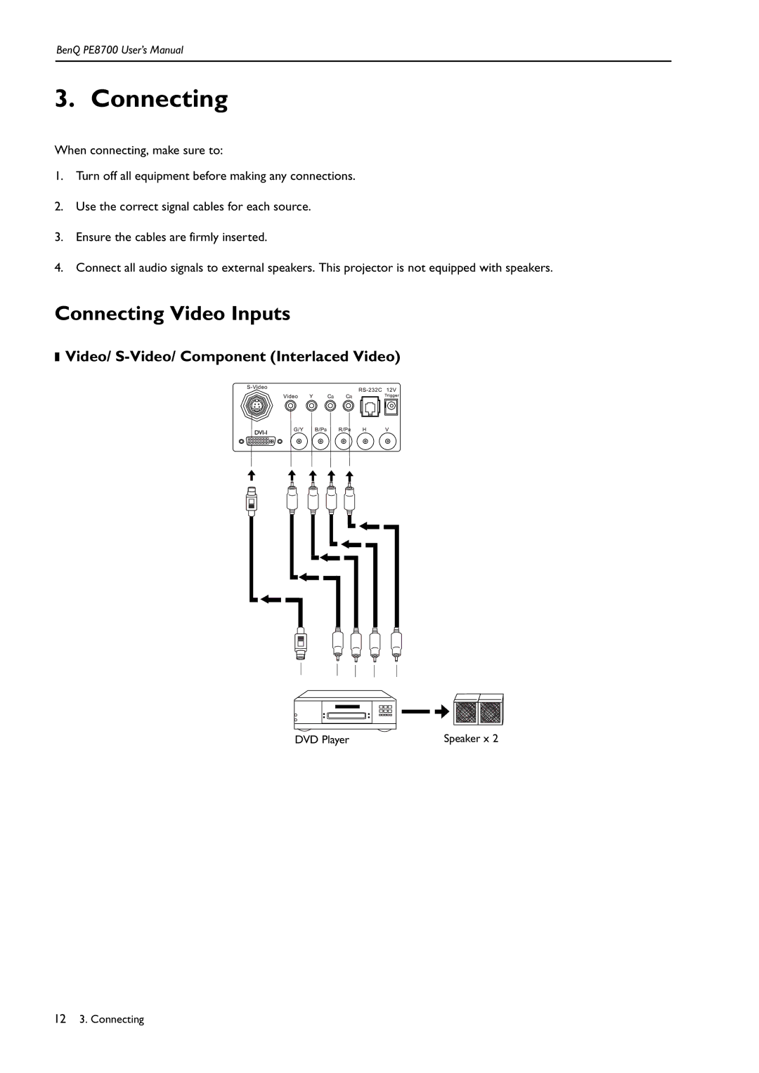 BenQ PE8700 user manual Connecting Video Inputs, Video/ S-Video/ Component Interlaced Video 