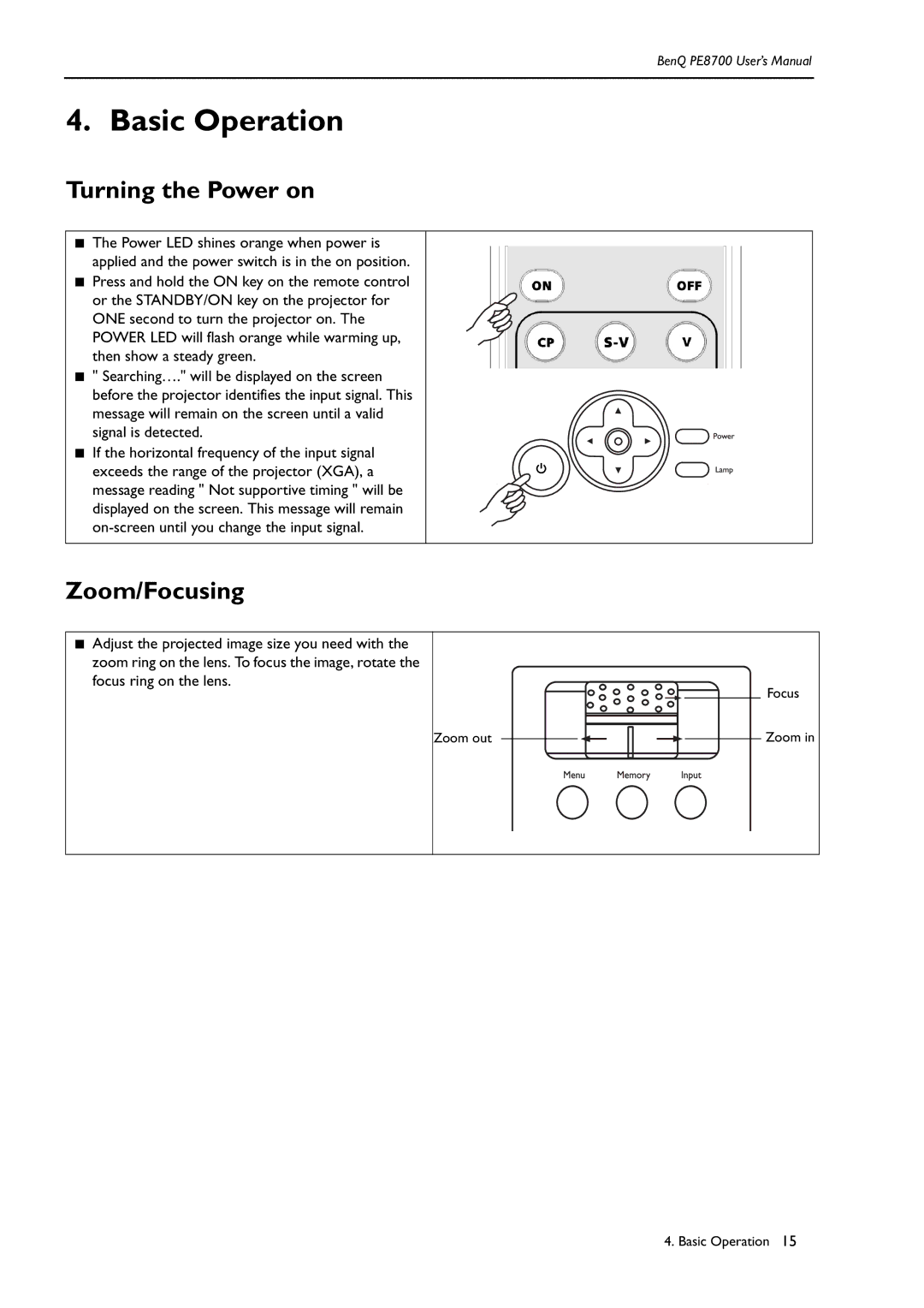 BenQ PE8700 user manual Basic Operation, Turning the Power on, Zoom/Focusing 