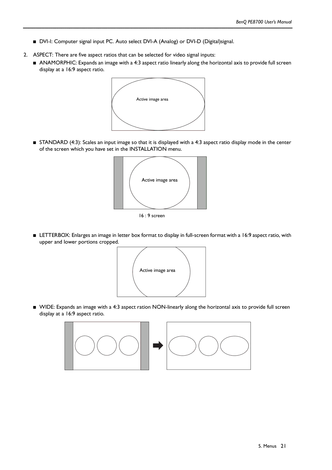 BenQ PE8700 user manual Active image area 16 9 screen 