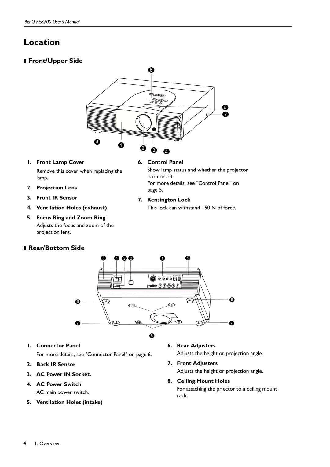 BenQ PE8700 user manual Location, Front/Upper Side, Rear/Bottom Side 