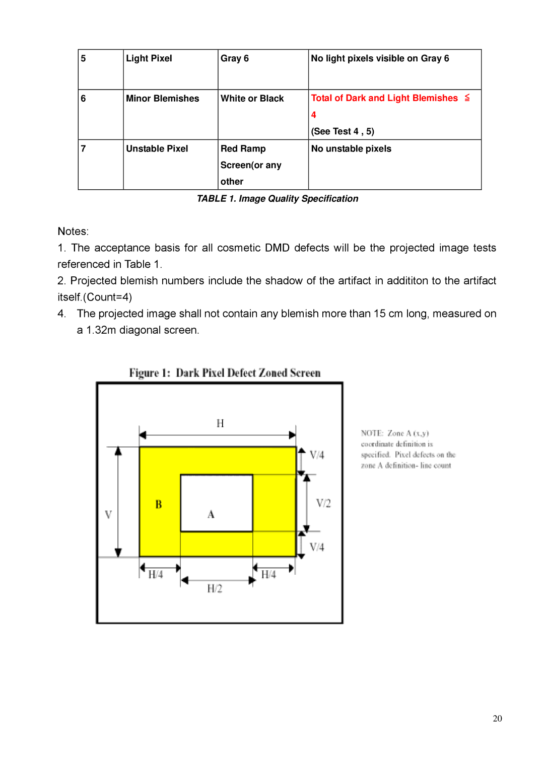 BenQ PE8700 service manual Image Quality Specification 