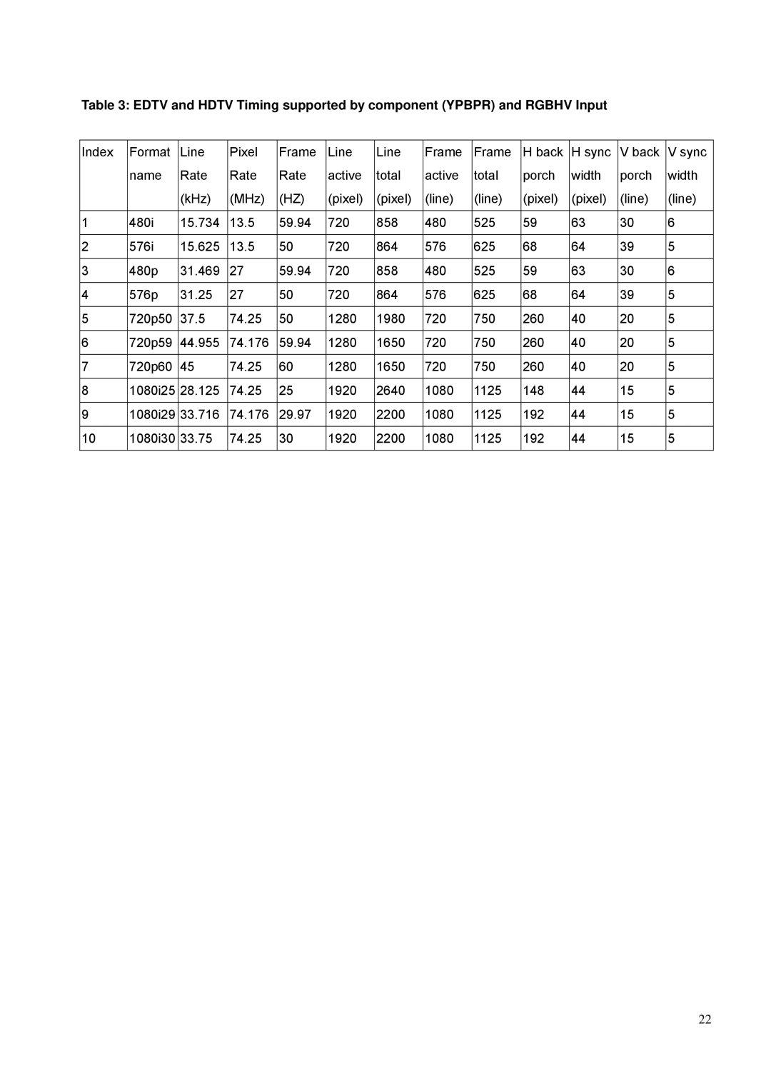 BenQ PE8700 service manual 