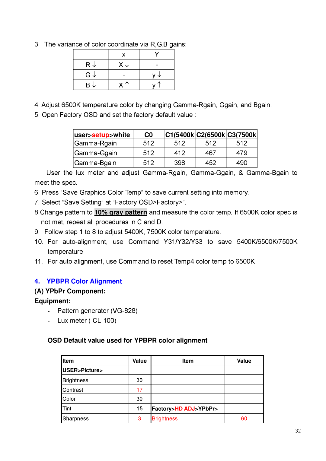 BenQ PE8700 service manual User setupwhite C15400k C26500k C37500k, YPbPr Component Equipment 