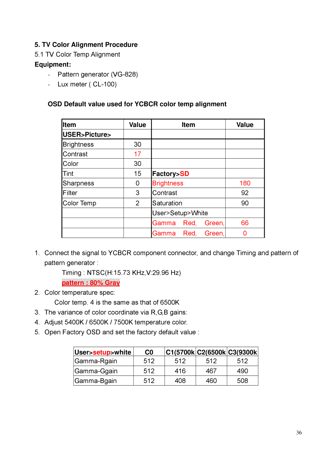 BenQ PE8700 service manual Factory SD, User setupwhite C15700k C26500k C39300k 