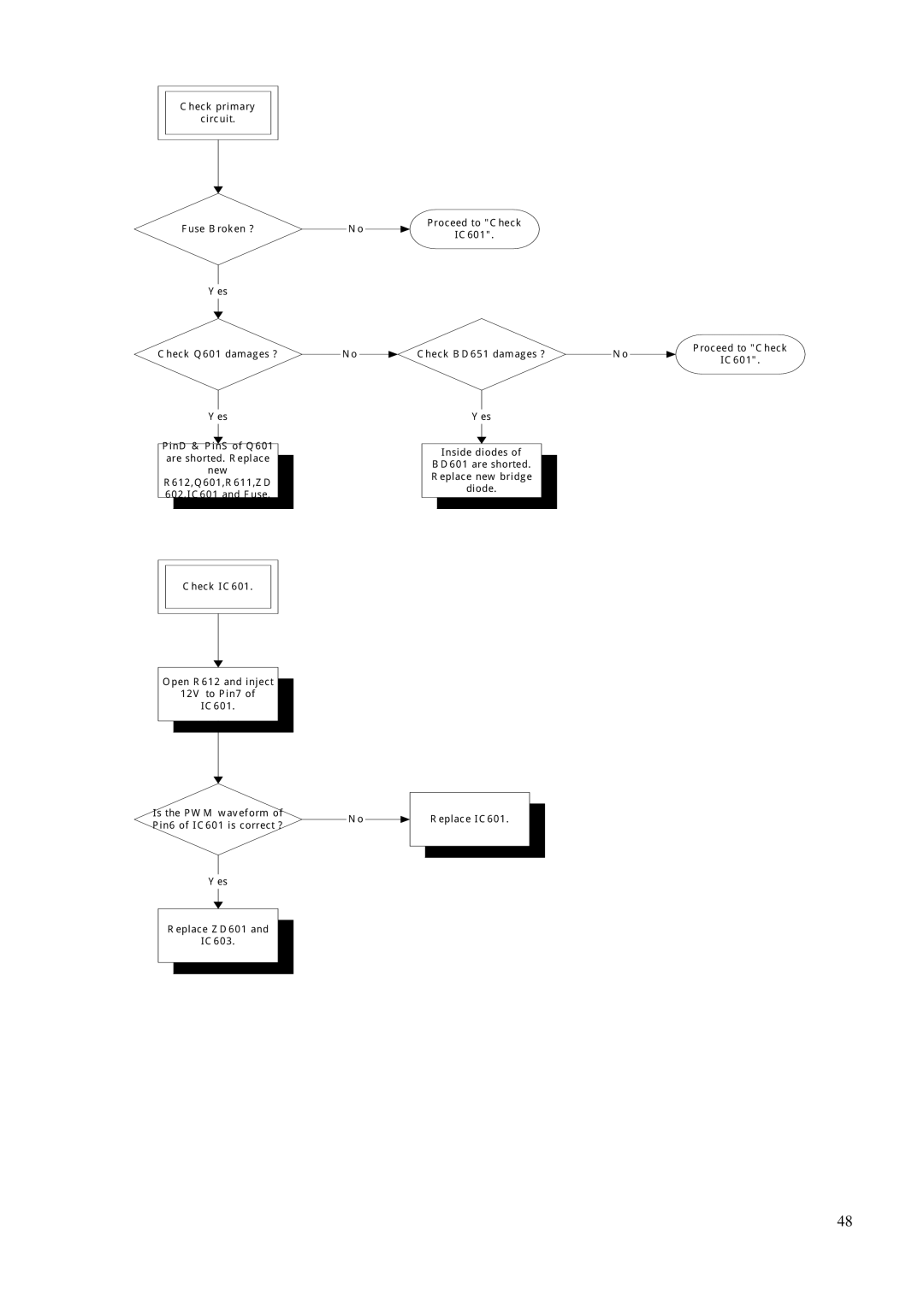 BenQ PE8700 service manual む 鞥 觖蛂 豽 袕 む 醥 藜 罿袨 矏 篧 ソ 譂 