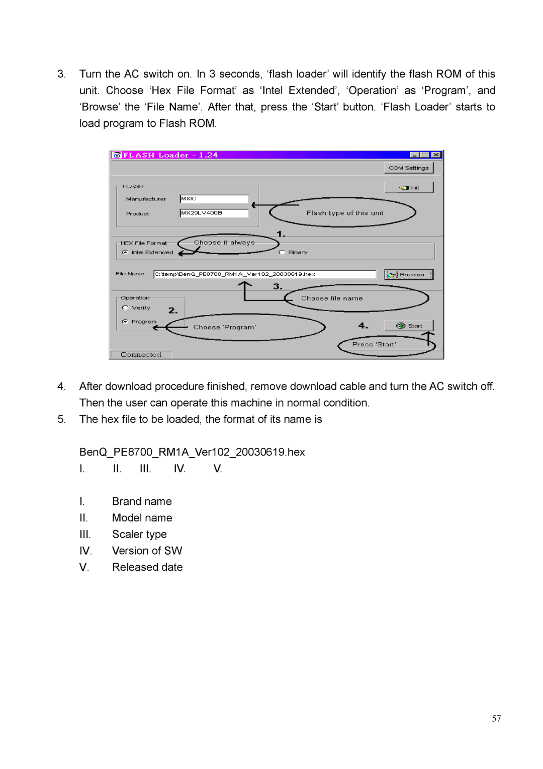 BenQ PE8700 service manual 