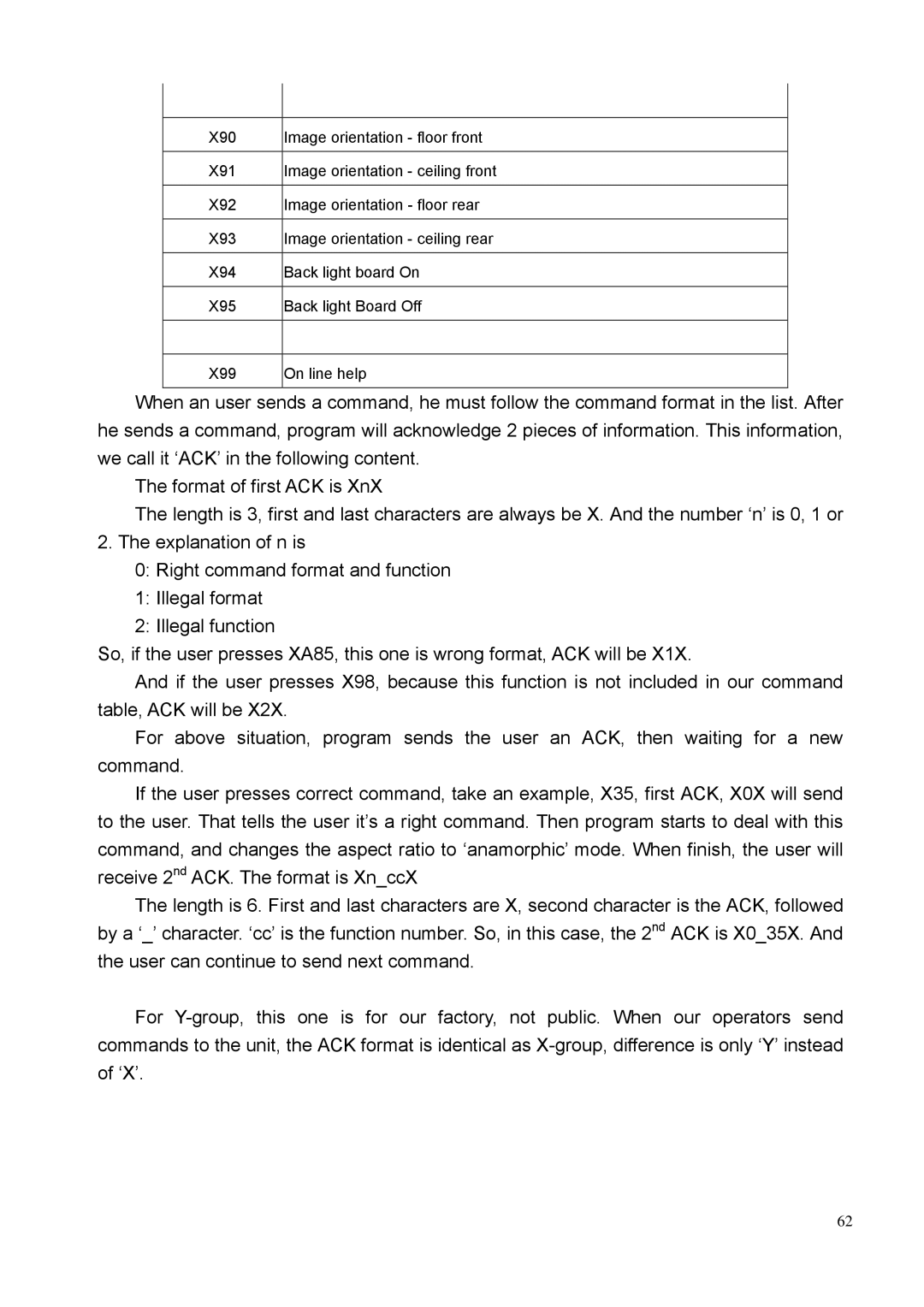 BenQ PE8700 service manual 