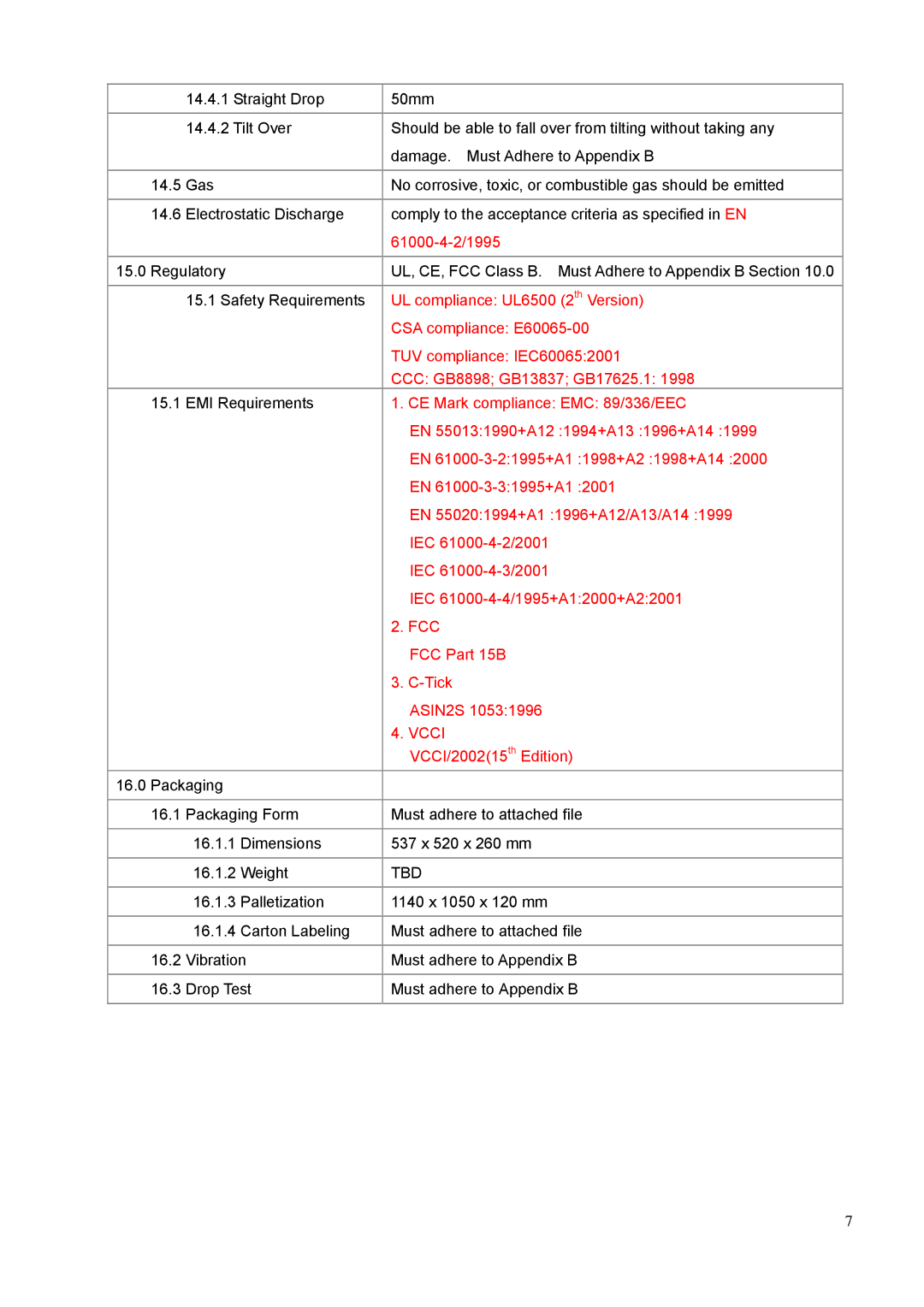 BenQ PE8700 service manual Vcci 