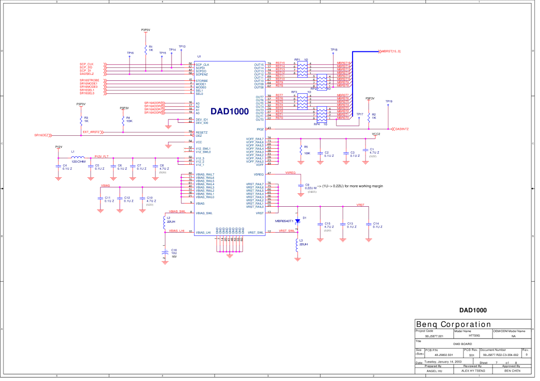 BenQ PE8700 service manual DAD1000 