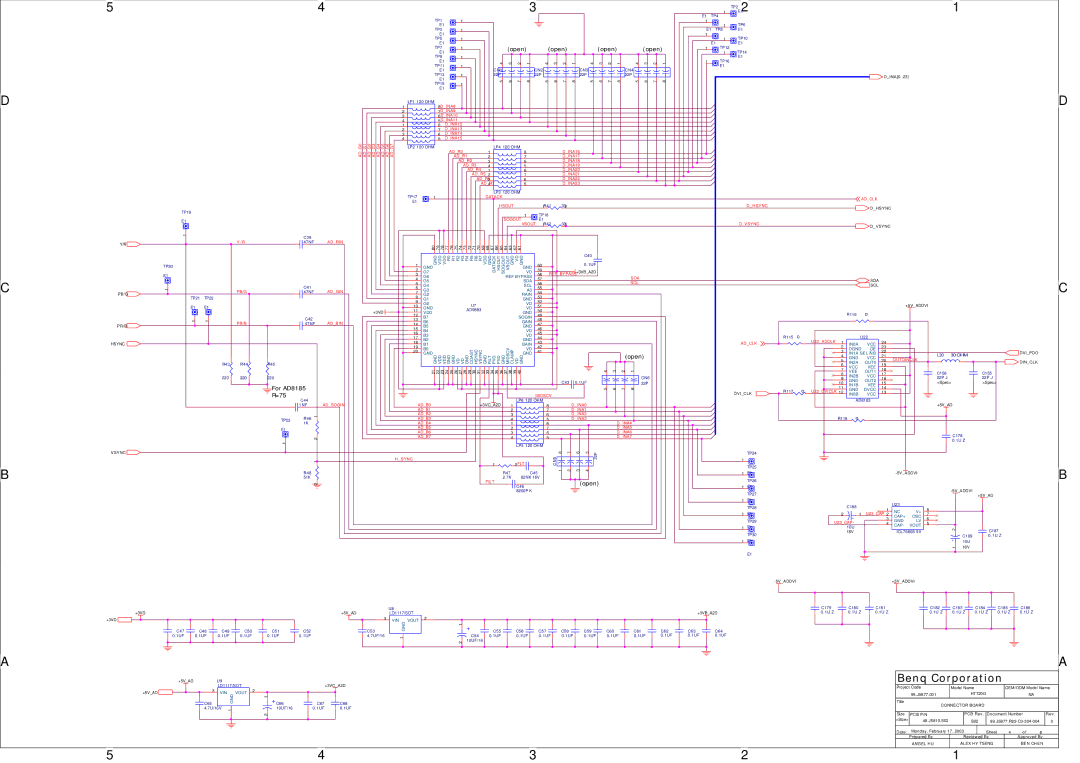 BenQ PE8700 ADR0, Datack Hsout, Sogout Vsout, Adrin, REFBYPASS+3VBA2D, Pb/G Ad Gin, Pr/B Ad Bin, Midscv Adsogin ADB0, Sync 