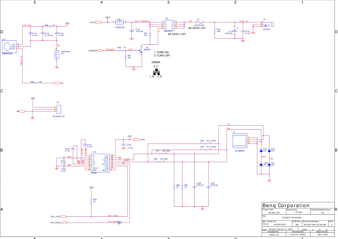 BenQ PE8700 service manual 1TURN on 