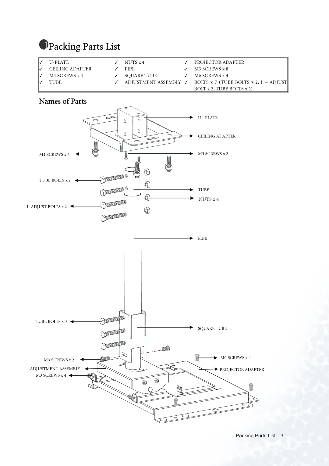 BenQ PE8720 manual Packing Parts List, Names of Parts 