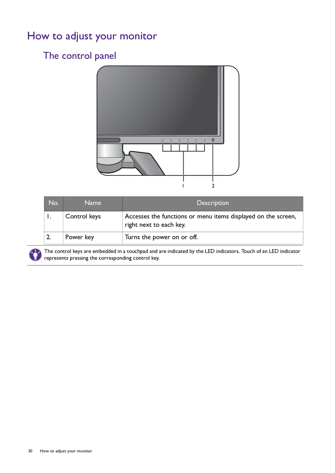 BenQ PG240IPT user manual How to adjust your monitor, Control panel 