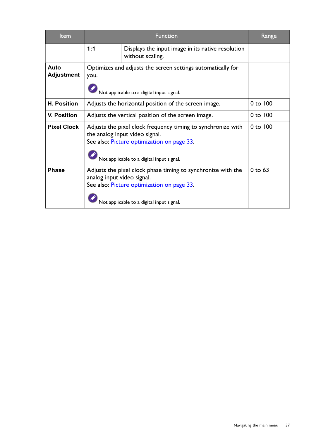 BenQ PG240IPT user manual Optimizes and adjusts the screen settings automatically for, You 