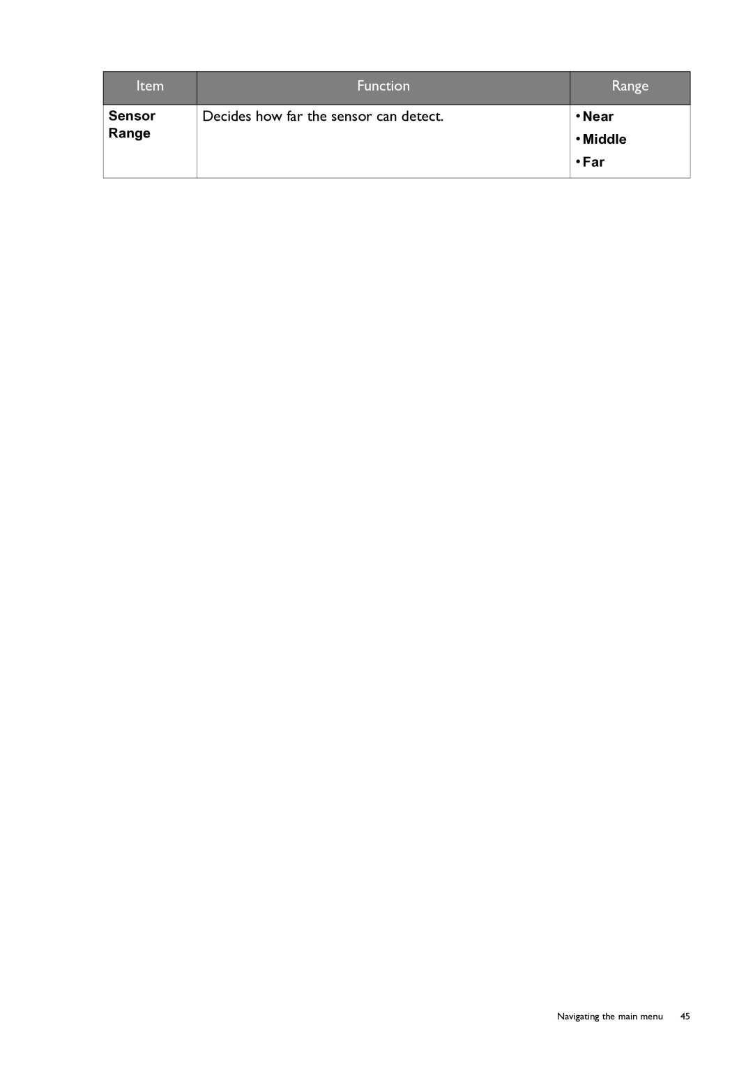 BenQ PG240IPT user manual Decides how far the sensor can detect 