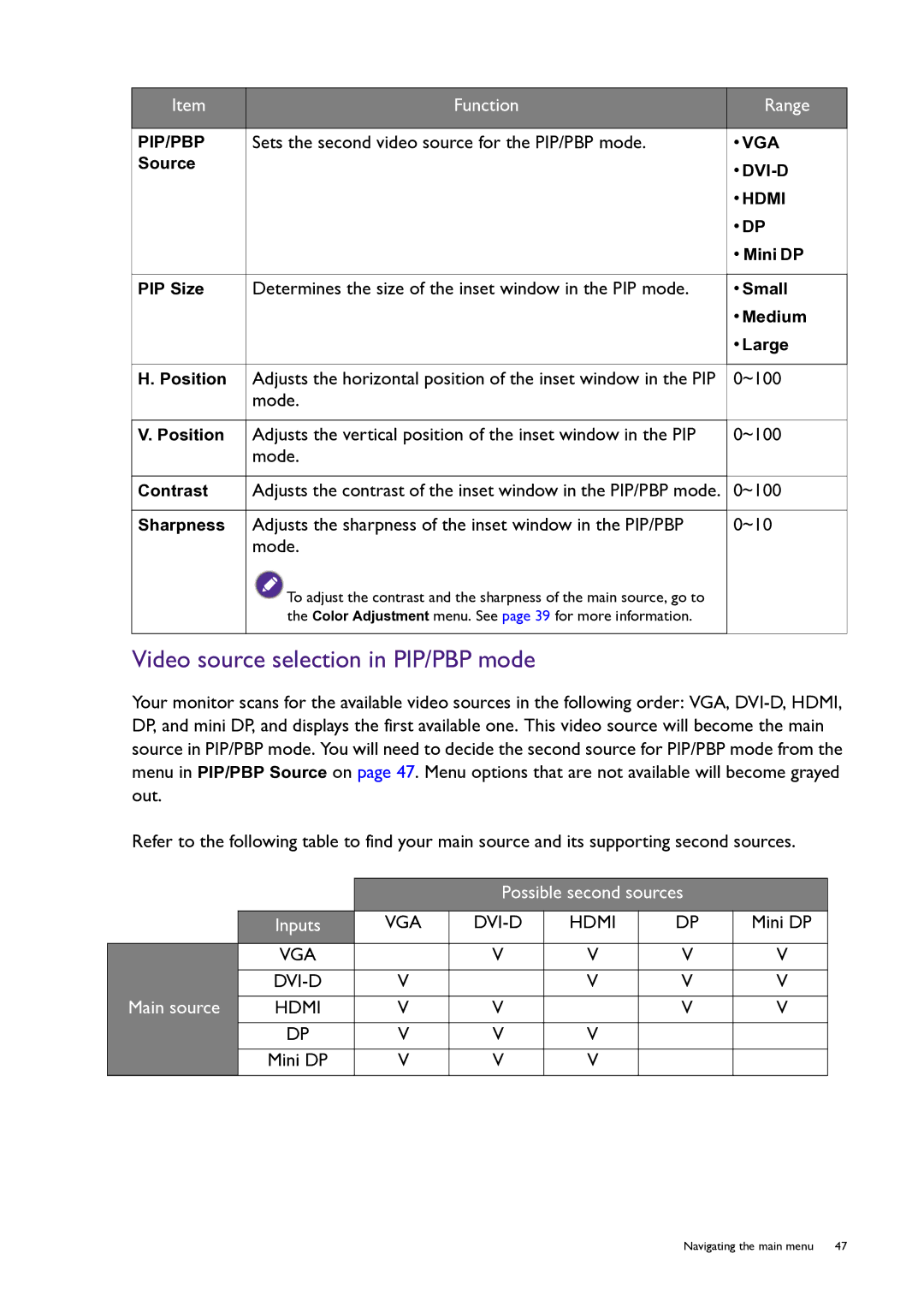 BenQ PG240IPT Sets the second video source for the PIP/PBP mode, Determines the size of the inset window in the PIP mode 