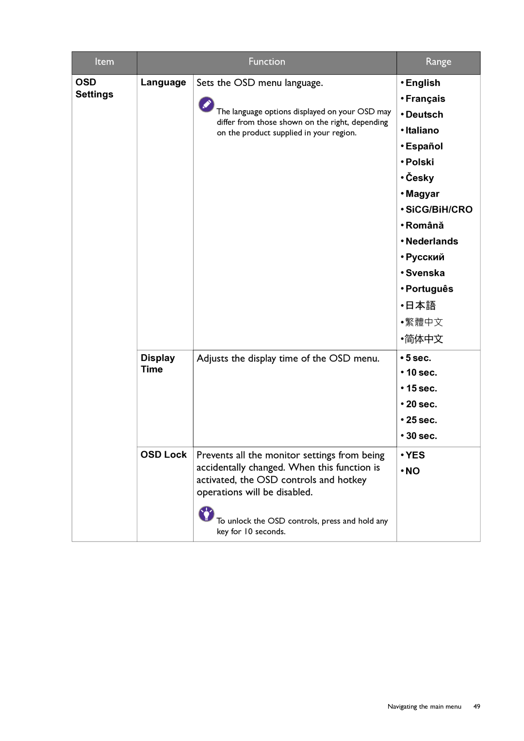 BenQ PG240IPT user manual Sets the OSD menu language, Adjusts the display time of the OSD menu 