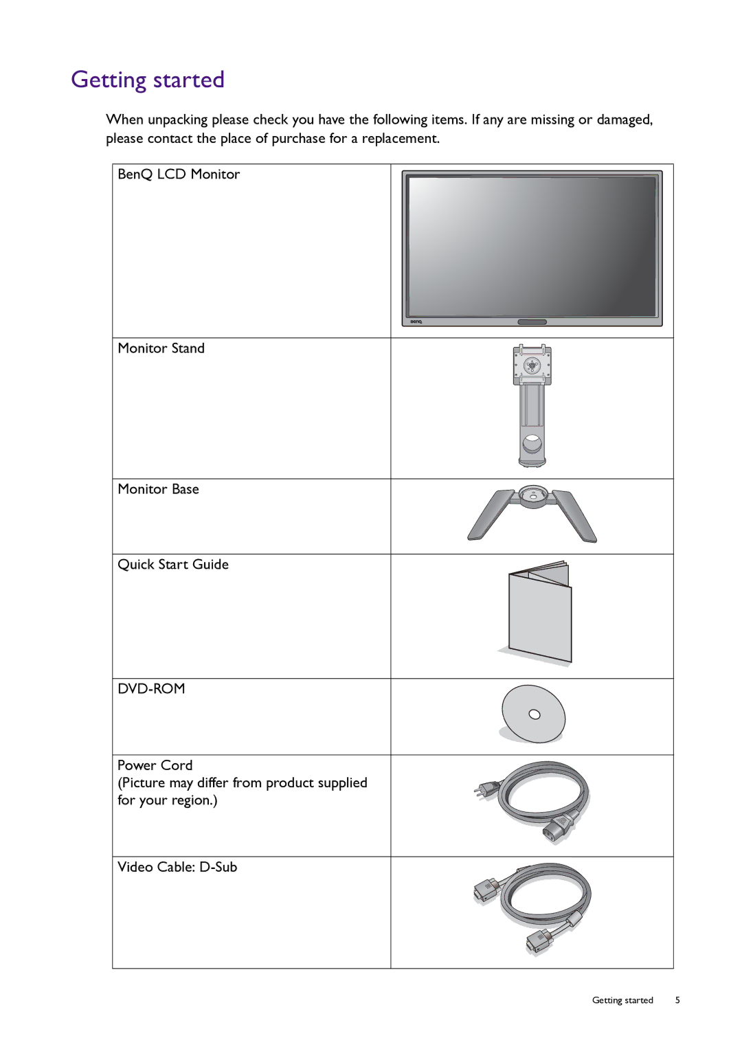 BenQ PG240IPT user manual Getting started, Dvd-Rom 