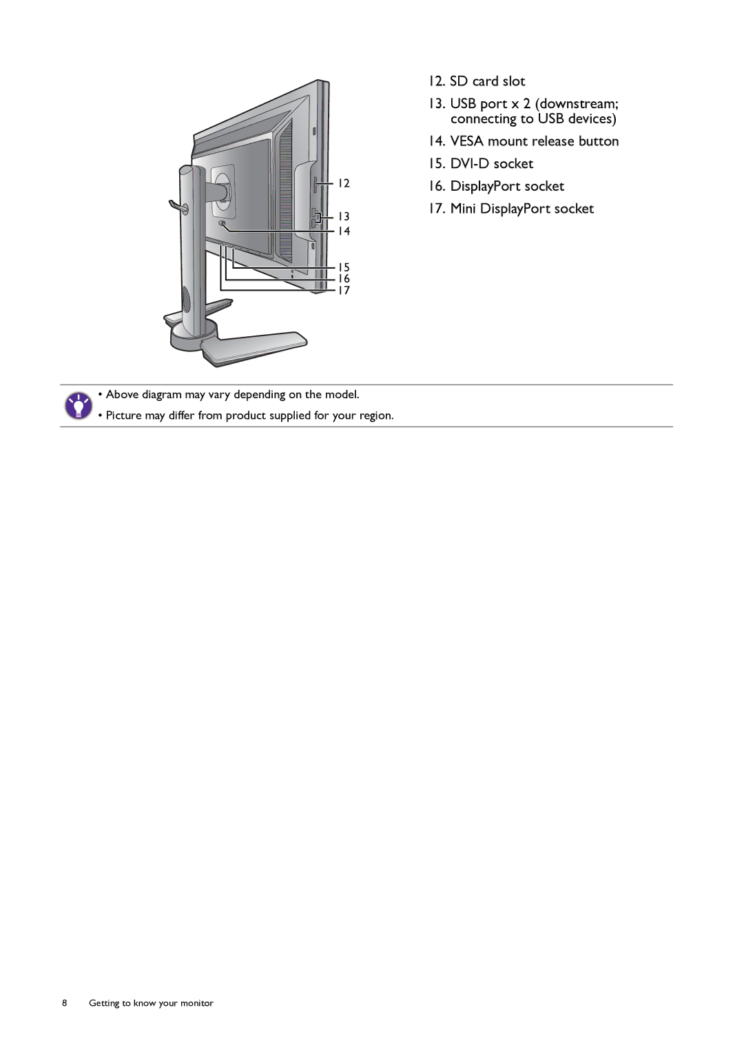 BenQ PG240IPT user manual Getting to know your monitor 