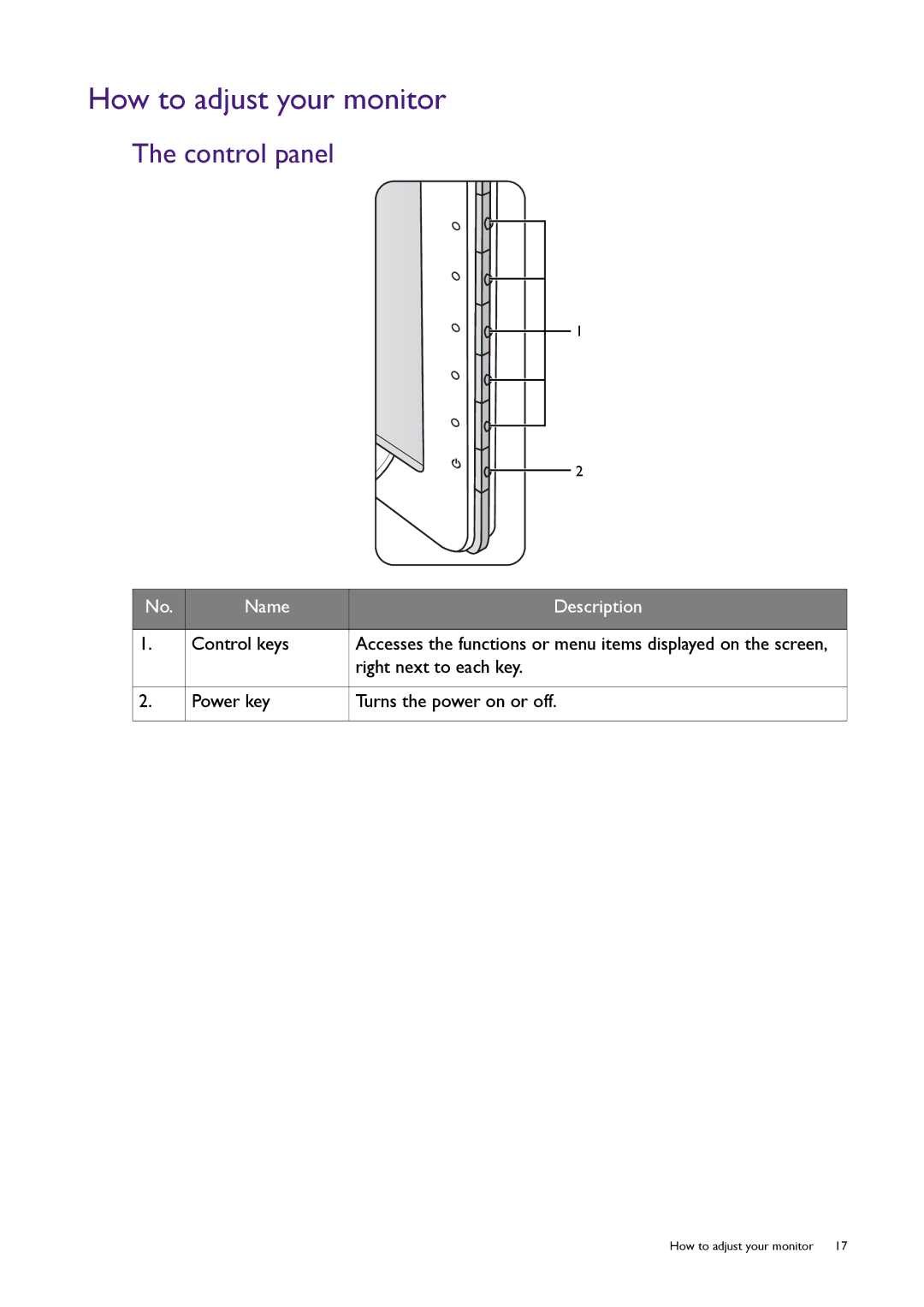 BenQ RL2240H user manual How to adjust your monitor, Control panel 