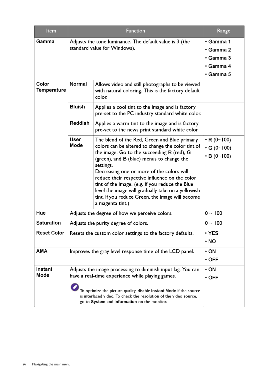 BenQ RL2240H user manual Adjusts the tone luminance. The default value is 3, Standard value for Windows 