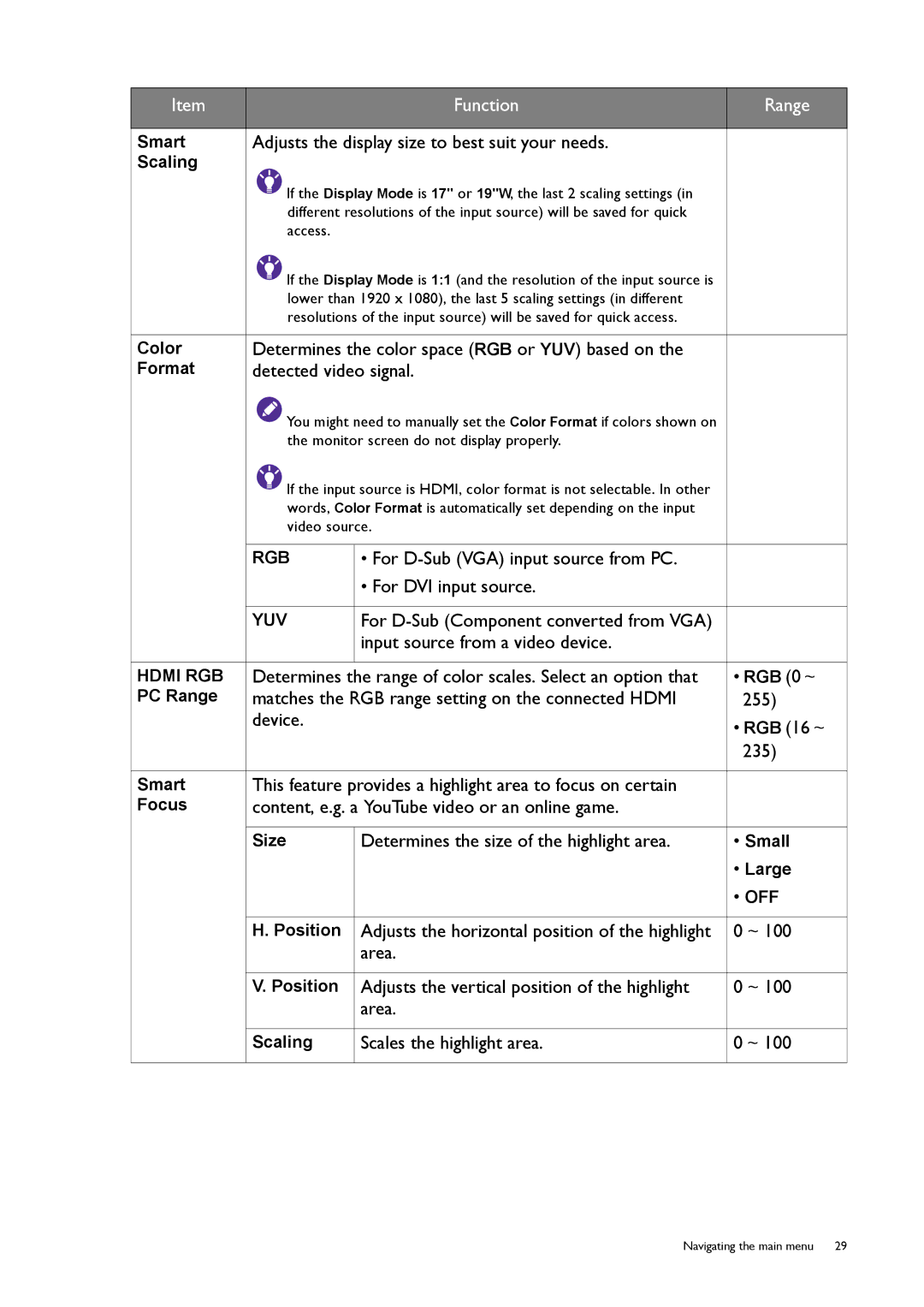 BenQ RL2240H user manual Adjusts the display size to best suit your needs, Determines the color space RGB or YUV based on 