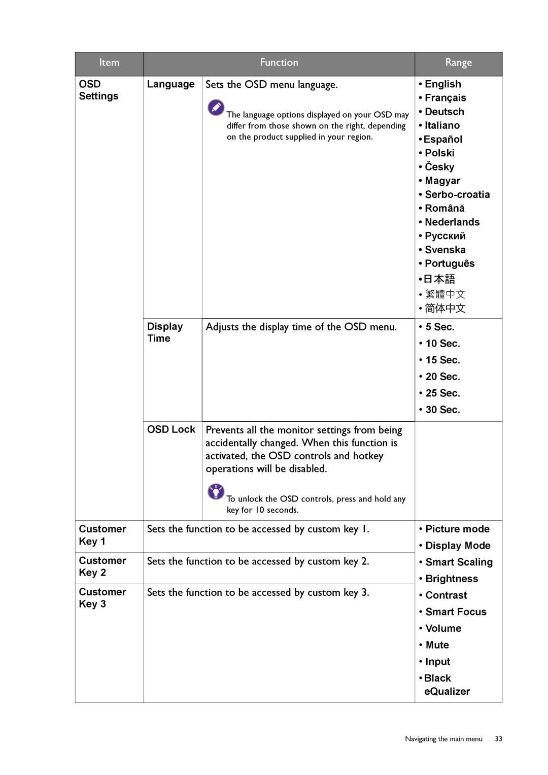 BenQ RL2240H user manual 日本語 