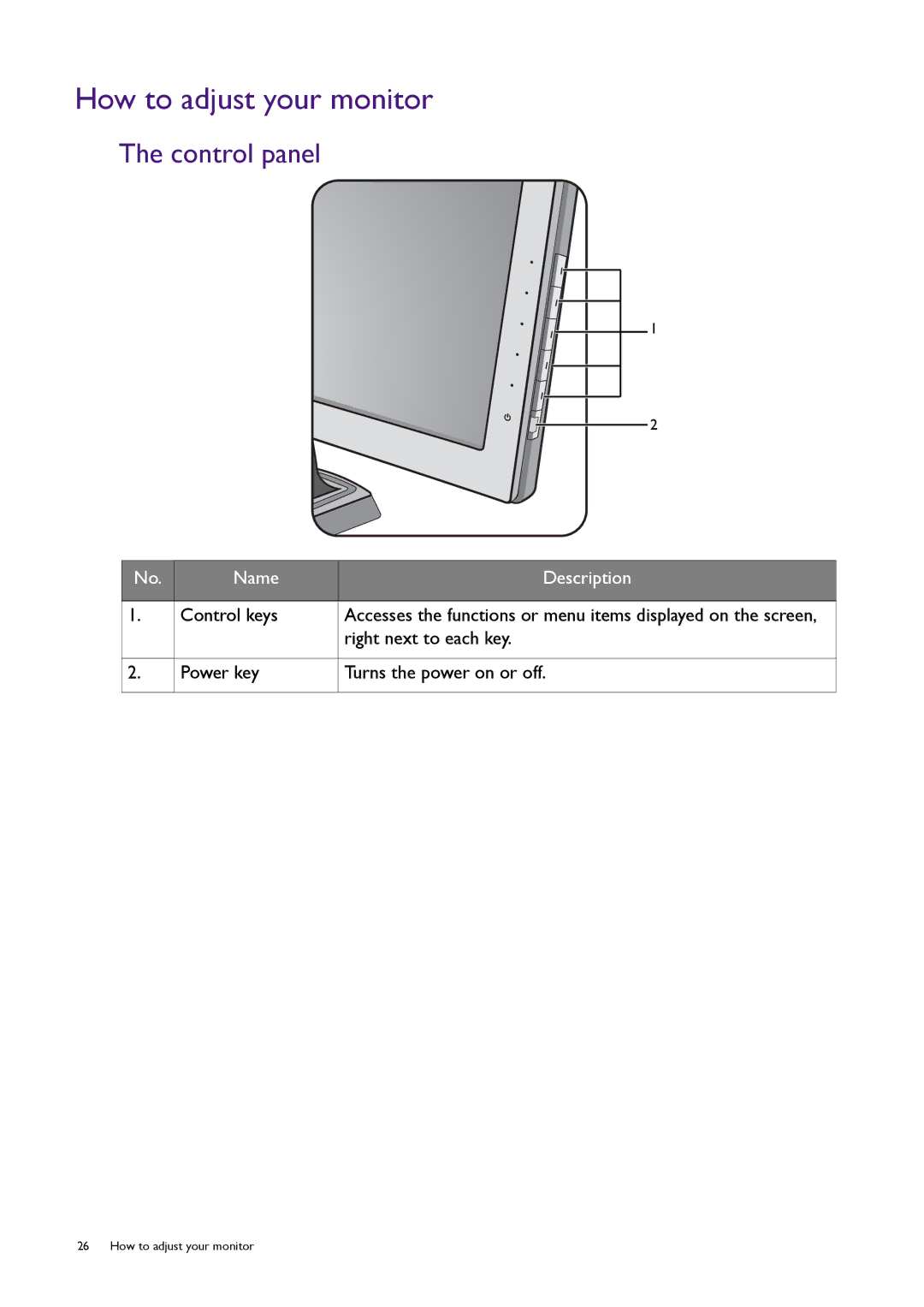 BenQ RL2450H / RL2450HT user manual How to adjust your monitor, Control panel 