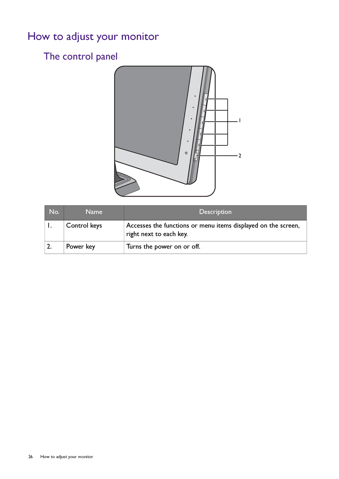 BenQ RL2450HT user manual How to adjust your monitor, Control panel 