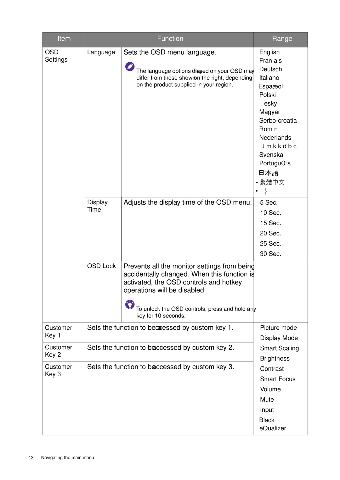 BenQ RL2450HT user manual 日本語 