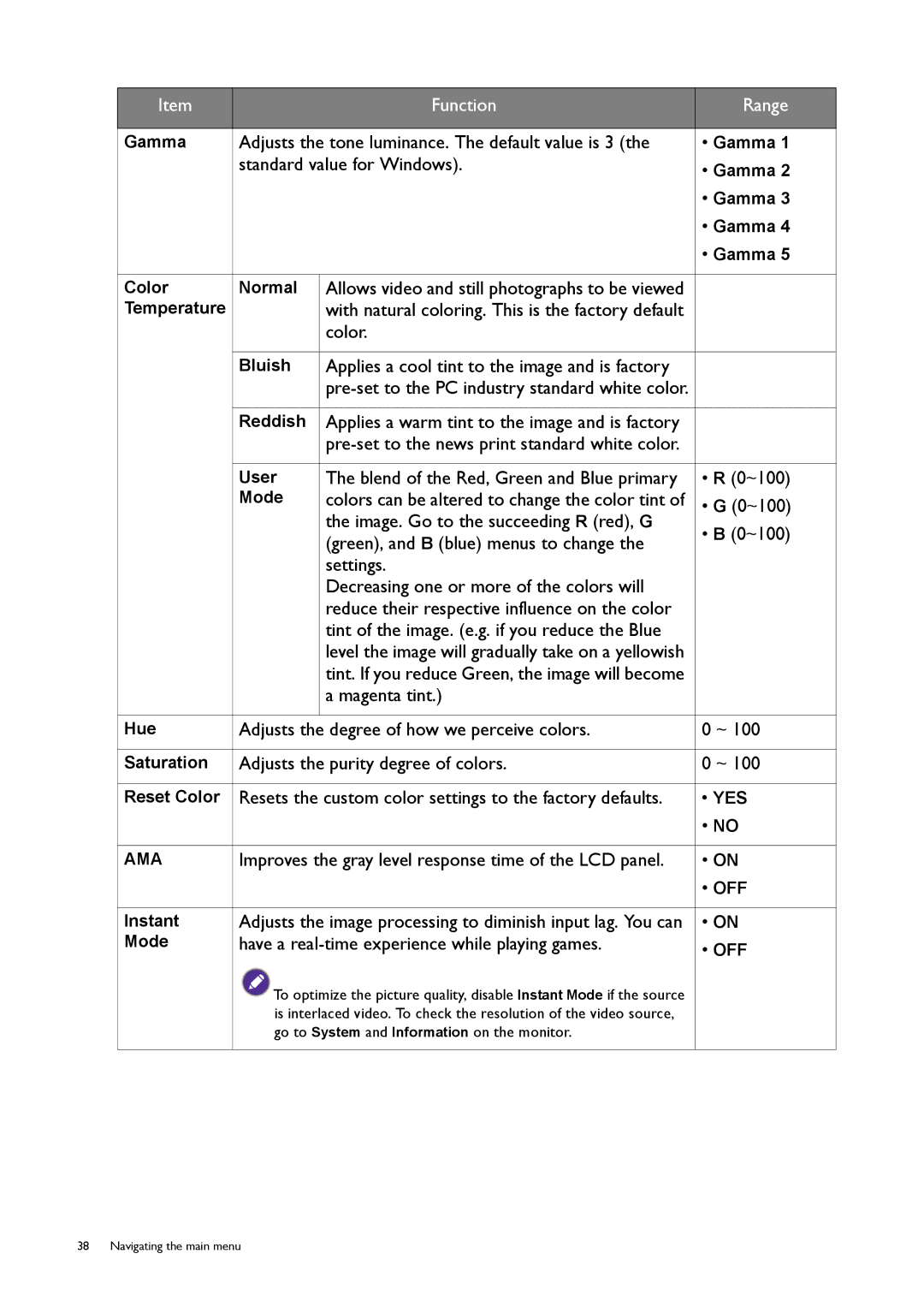 BenQ RL2455HM user manual Adjusts the tone luminance. The default value is 3, Standard value for Windows 