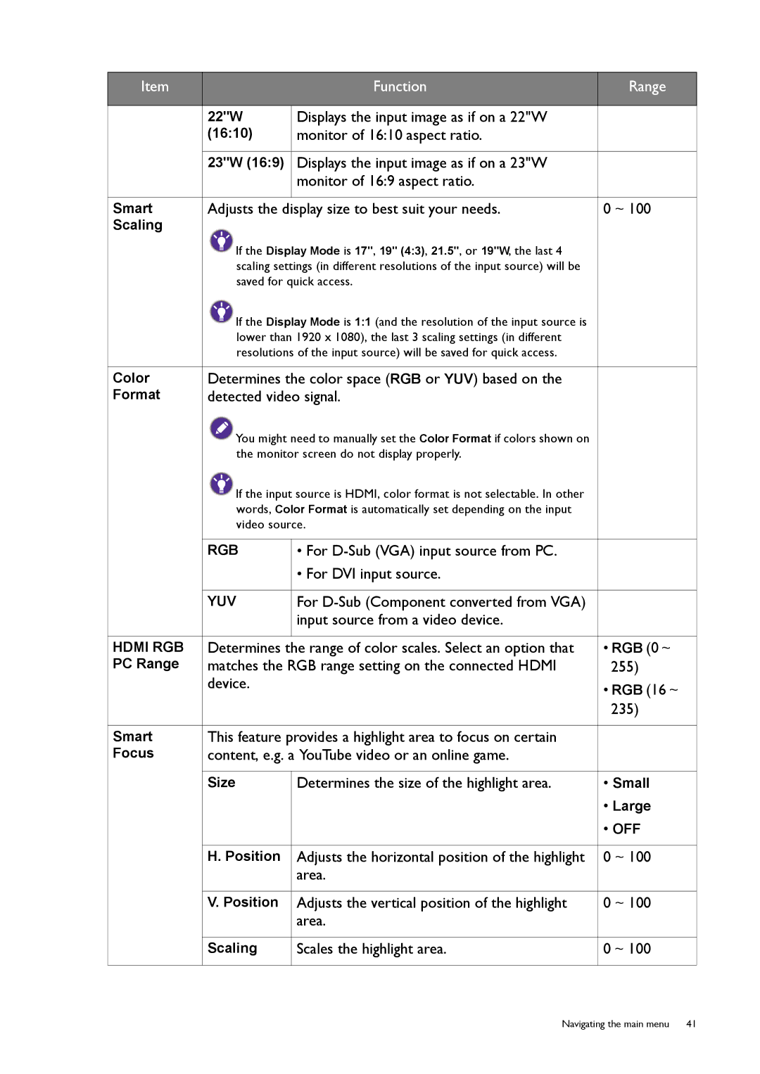 BenQ RL2455HM user manual Displays the input image as if on a 22W, Adjusts the display size to best suit your needs 