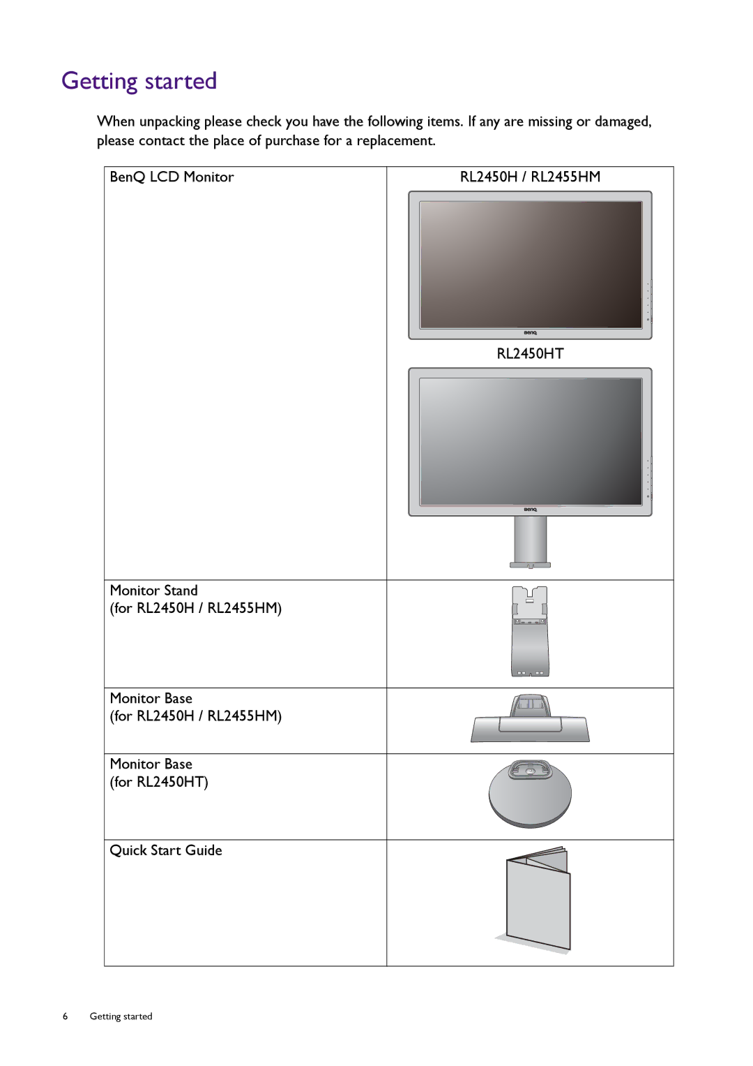 BenQ RL2455HM user manual Getting started 