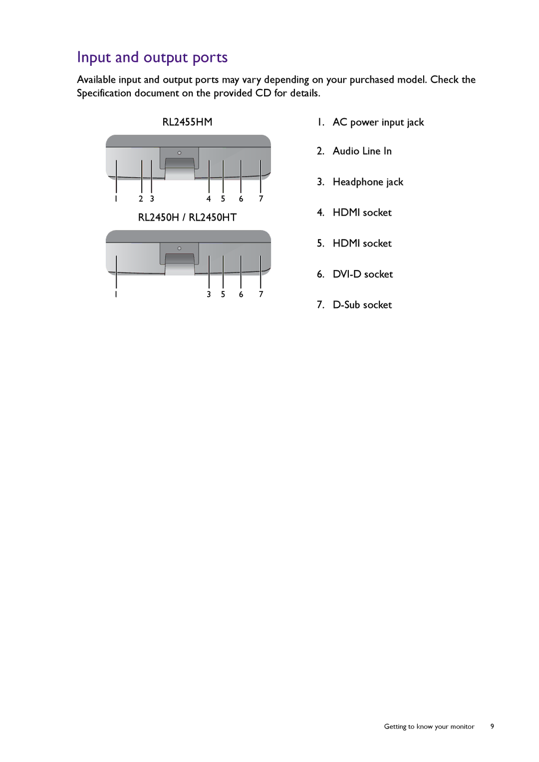 BenQ RL2455HM user manual Input and output ports 