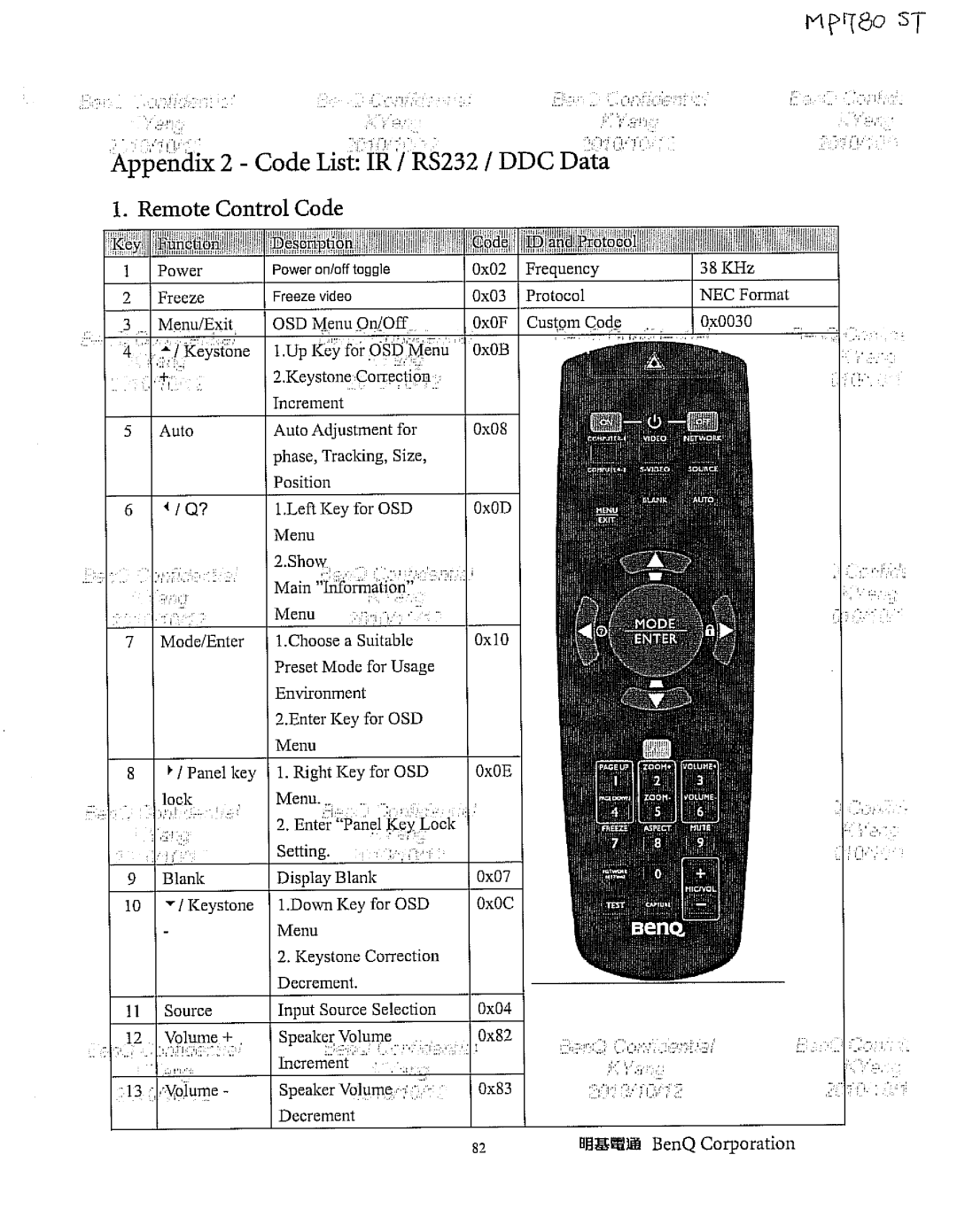 BenQ RS232 manual 