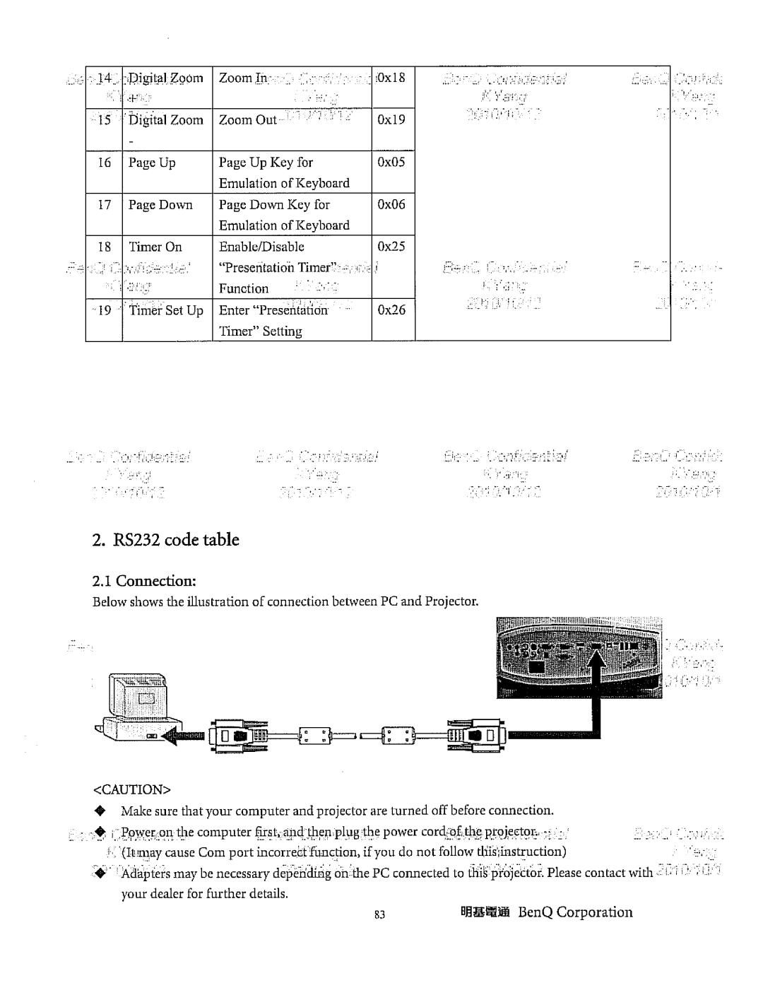 BenQ RS232 manual 