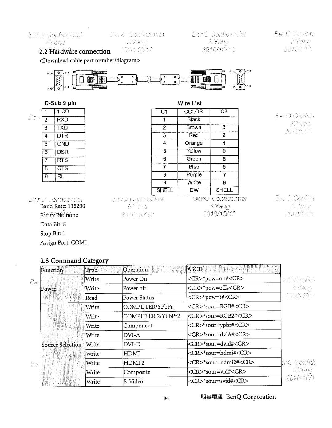 BenQ RS232 manual 