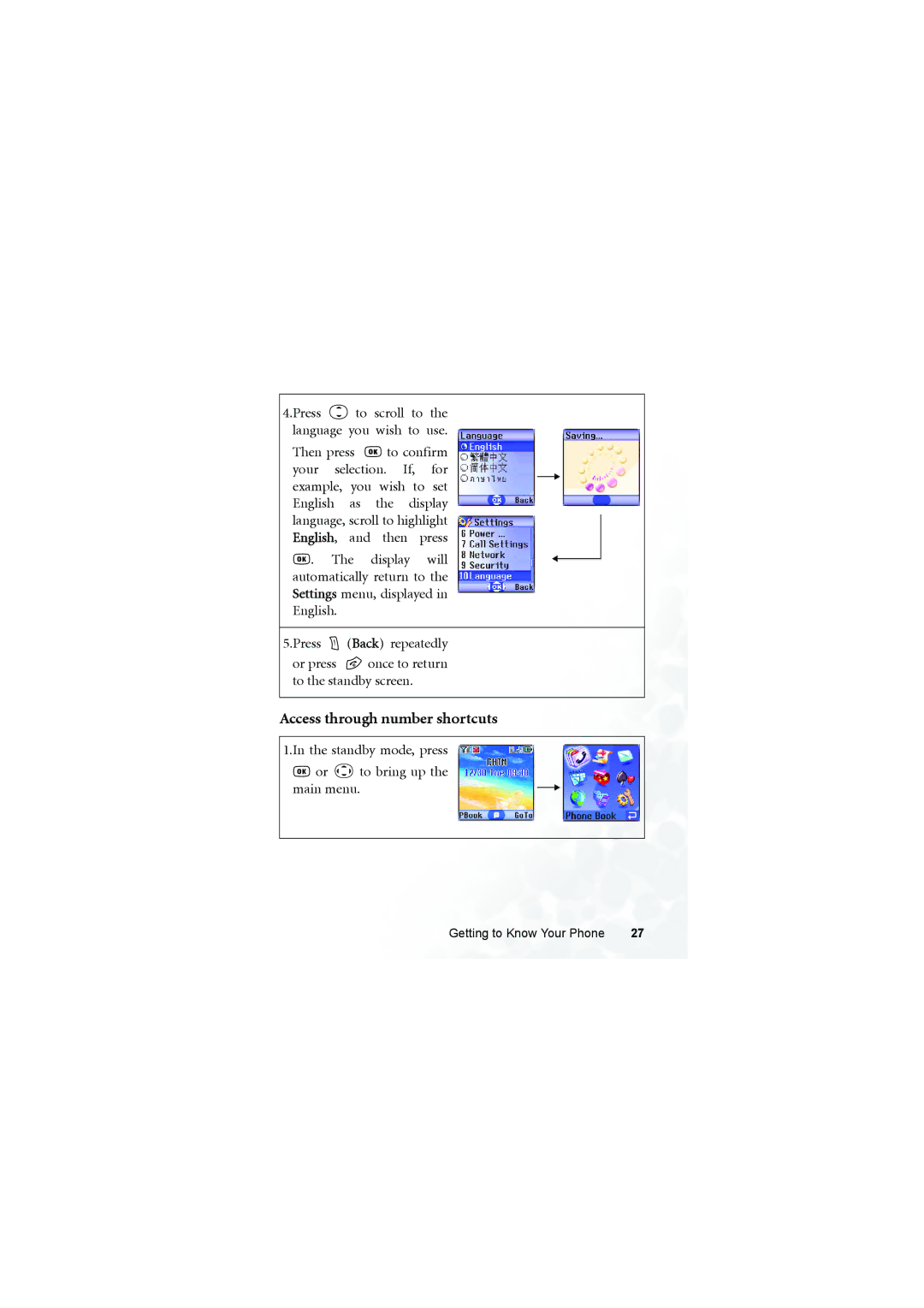 BenQ S660C user manual Access through number shortcuts 