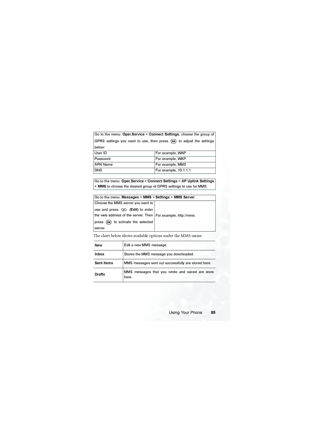 BenQ S700 user manual Chart below shows available options under the MMS menu 