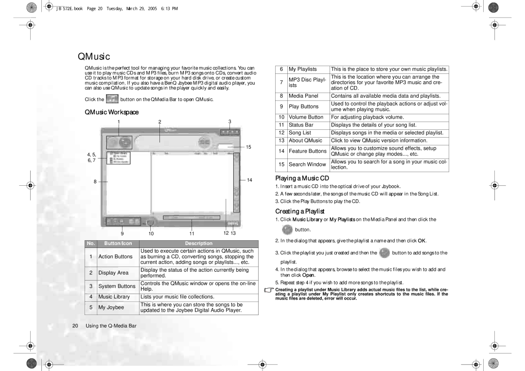 BenQ S72 user manual QMusic Workspace, Playing a Music CD, Creating a Playlist 