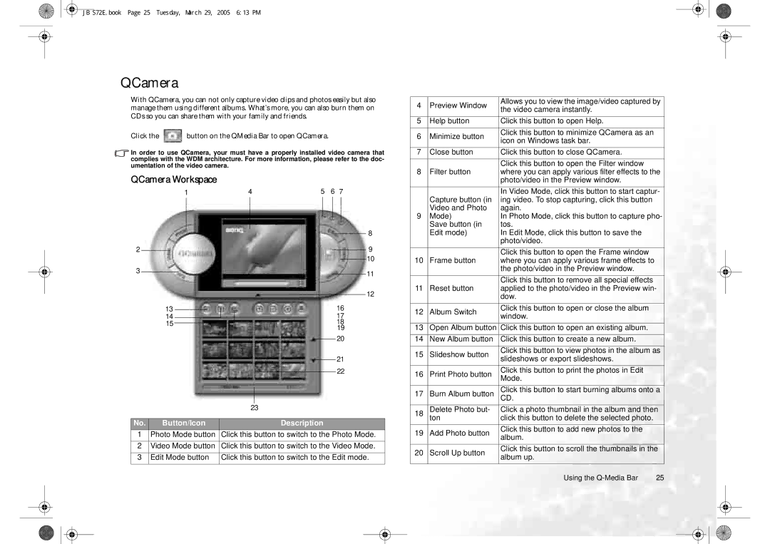 BenQ S72 user manual QCamera Workspace 