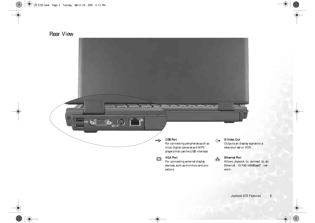 BenQ S72 user manual Rear View, VGA Port, Video Out, Outputs an display signals to a television set or VCR, Ethernet Port 