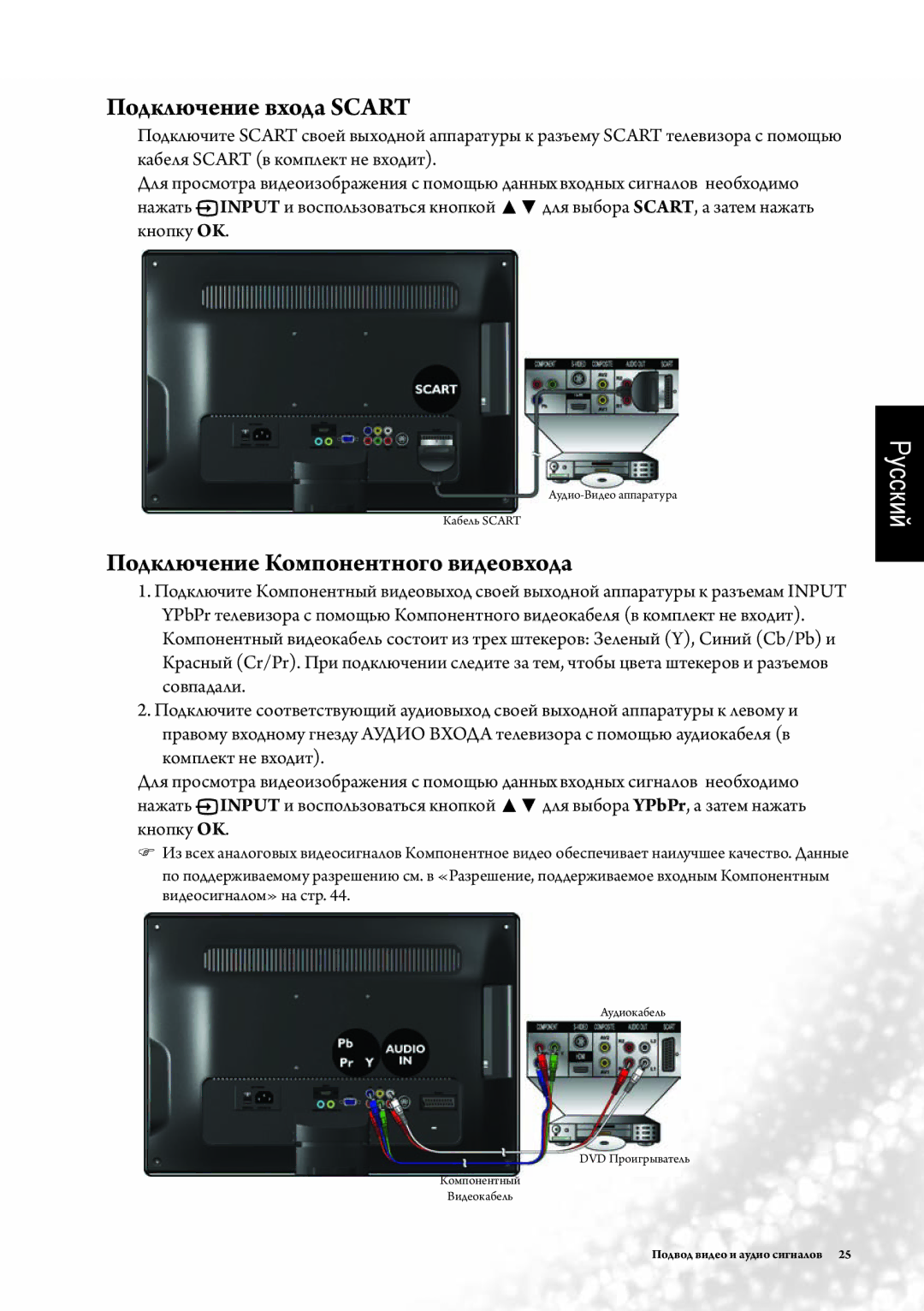 BenQ SE2241 manual Подключение входа Scart, Подключение Компонентного видеовхода 