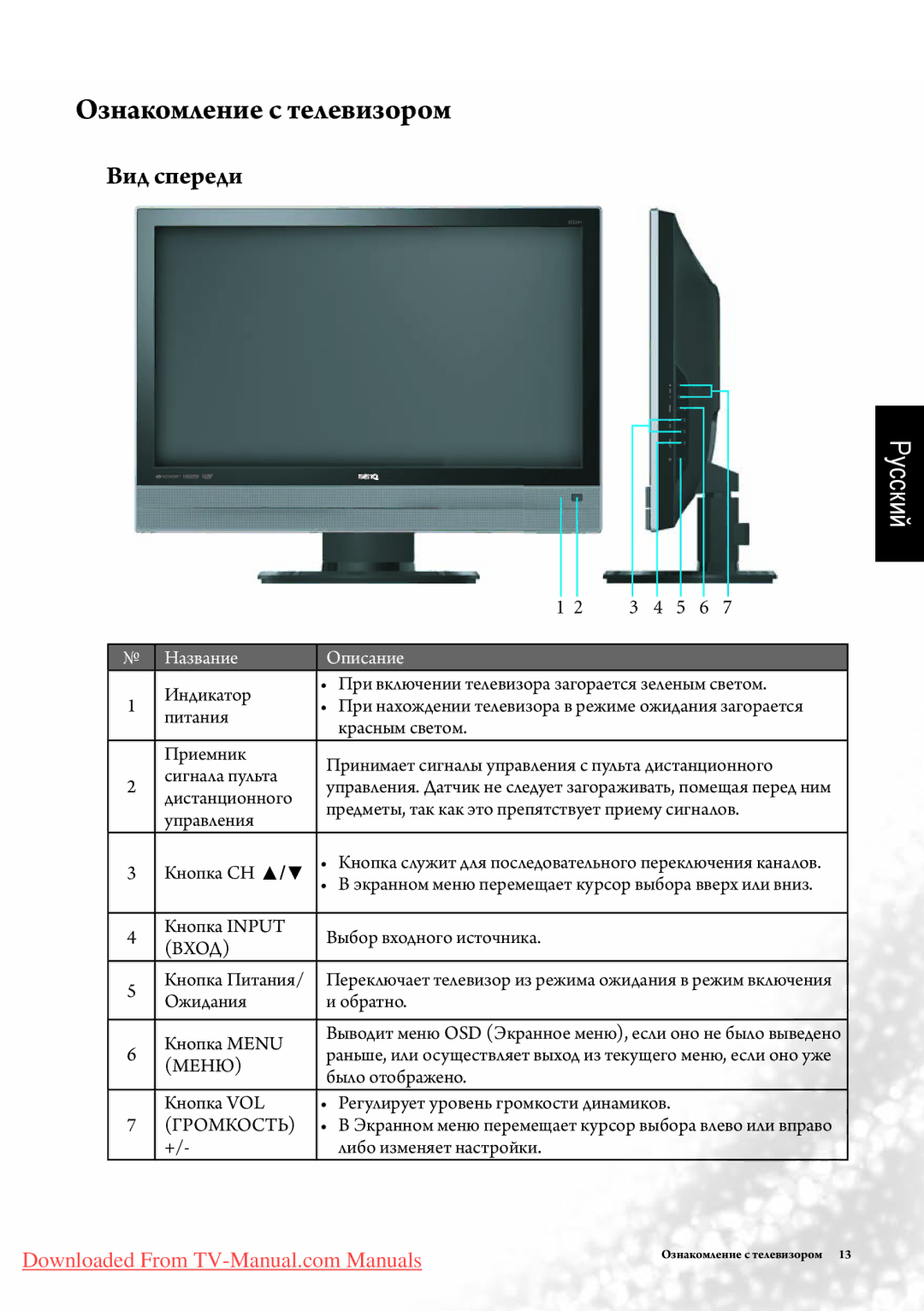 BenQ SE2241 manual Ознакомление с телевизором, Вид спереди 