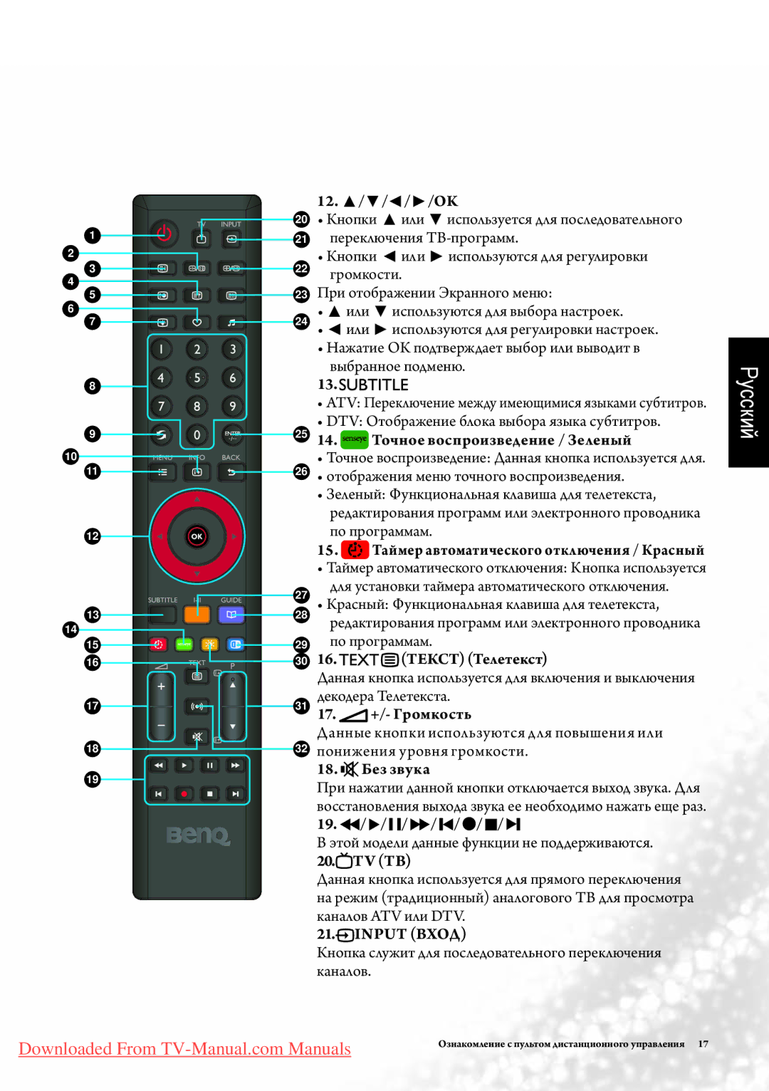 BenQ SE2241 manual 12. / / / /OK, Редактирования программ или электронного проводника, Текст Телетекст, Декодера Телетекста 